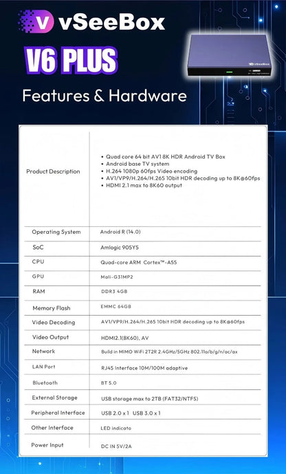 vSeeBox V6 Plus